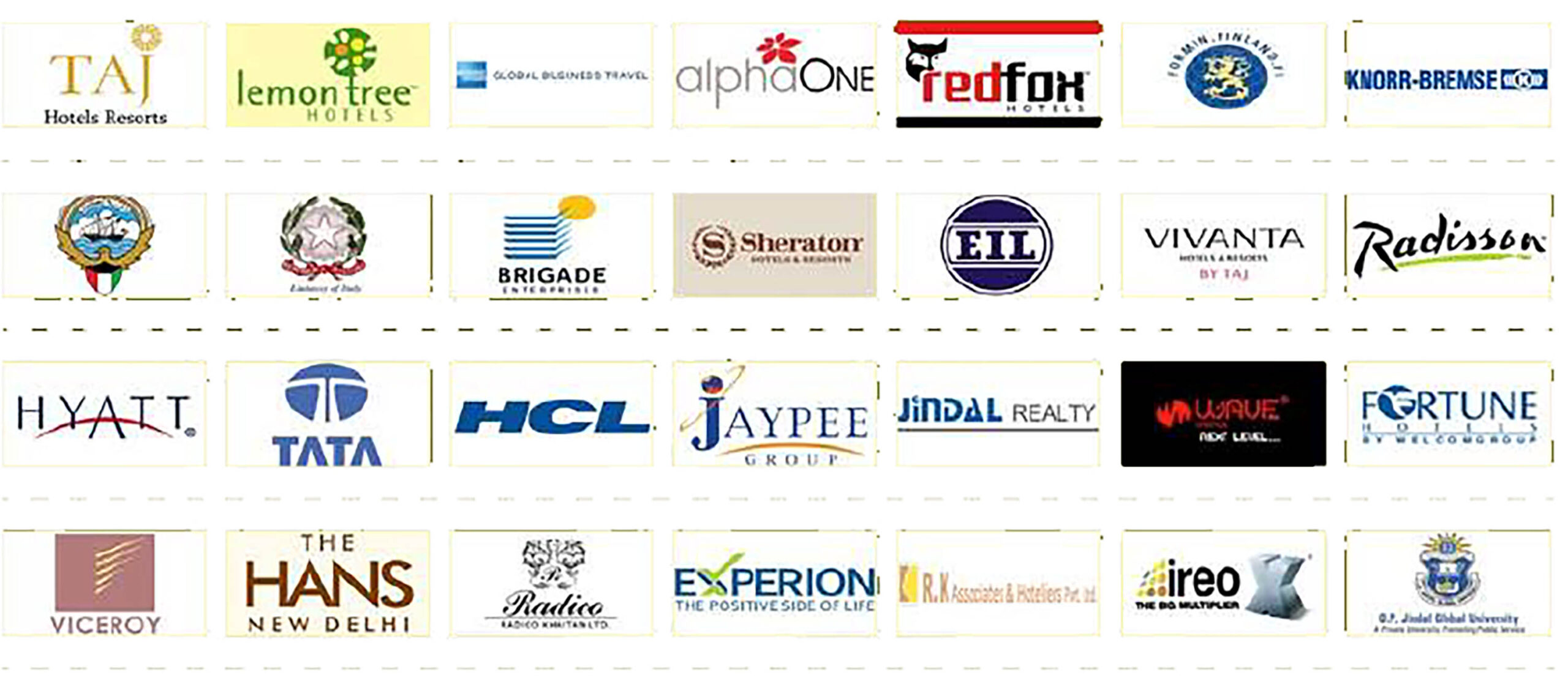 Client list Client list